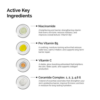OnlyShy Multi-Vitamin Moisturizer